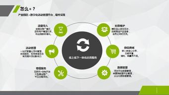 从园区管理与服务浅谈智慧园区建设中的互联网数据服务